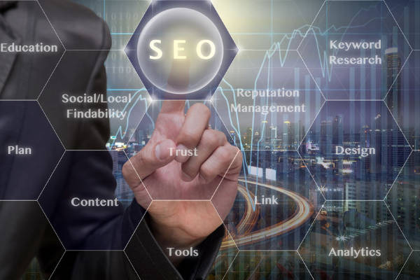 Guía Esencial para Invertir en SEO en España: Estrategias para 2025