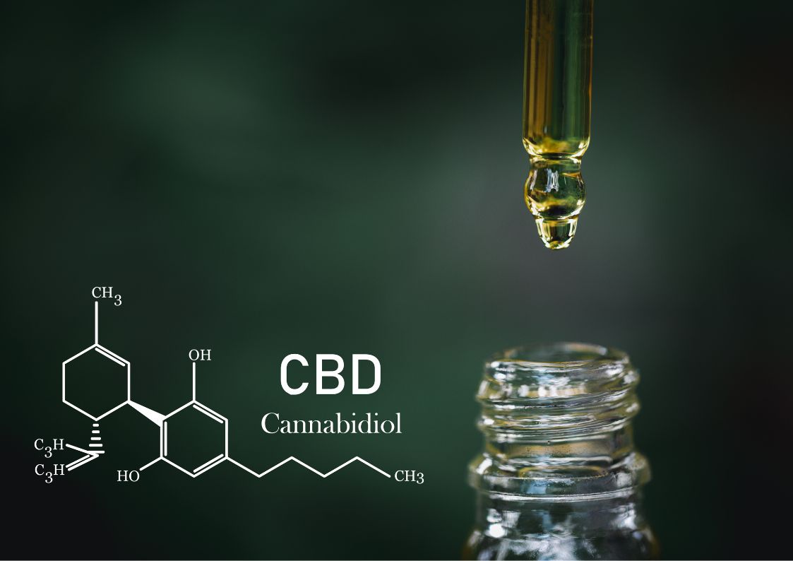 SEO para cannabis: optimiza tu presencia online en el sector del CBD